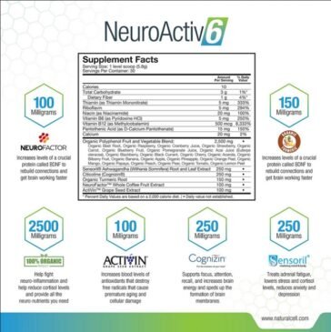 NeuroActiv6 Reviews